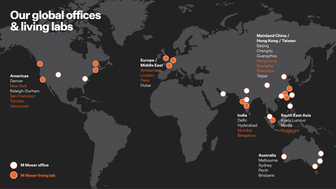 M Moser Living Labs 2025