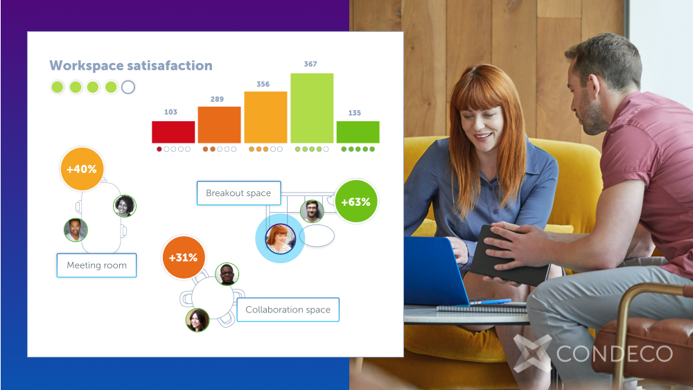 1000 x 563 – Condeco – Return to office – slider – 2