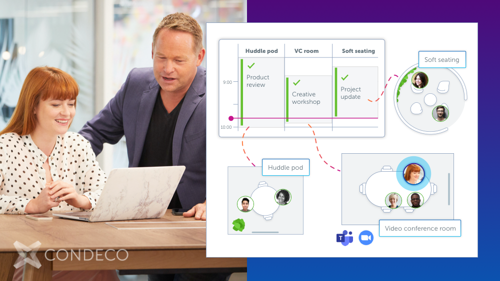 1000 x 563 – Condeco – Return to office – slider – 3